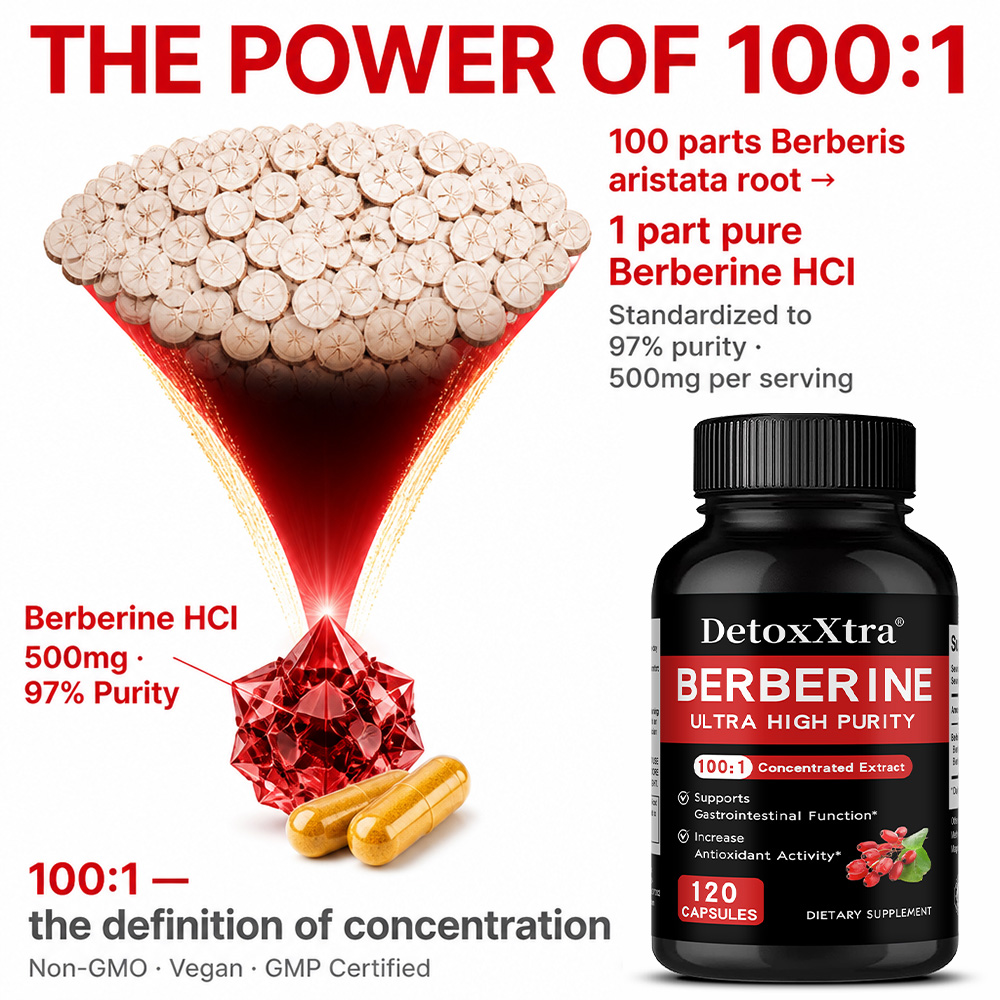 Cápsulas de Berberina HCL de 5 - Berberine Hcl Capsule reseña y precio
