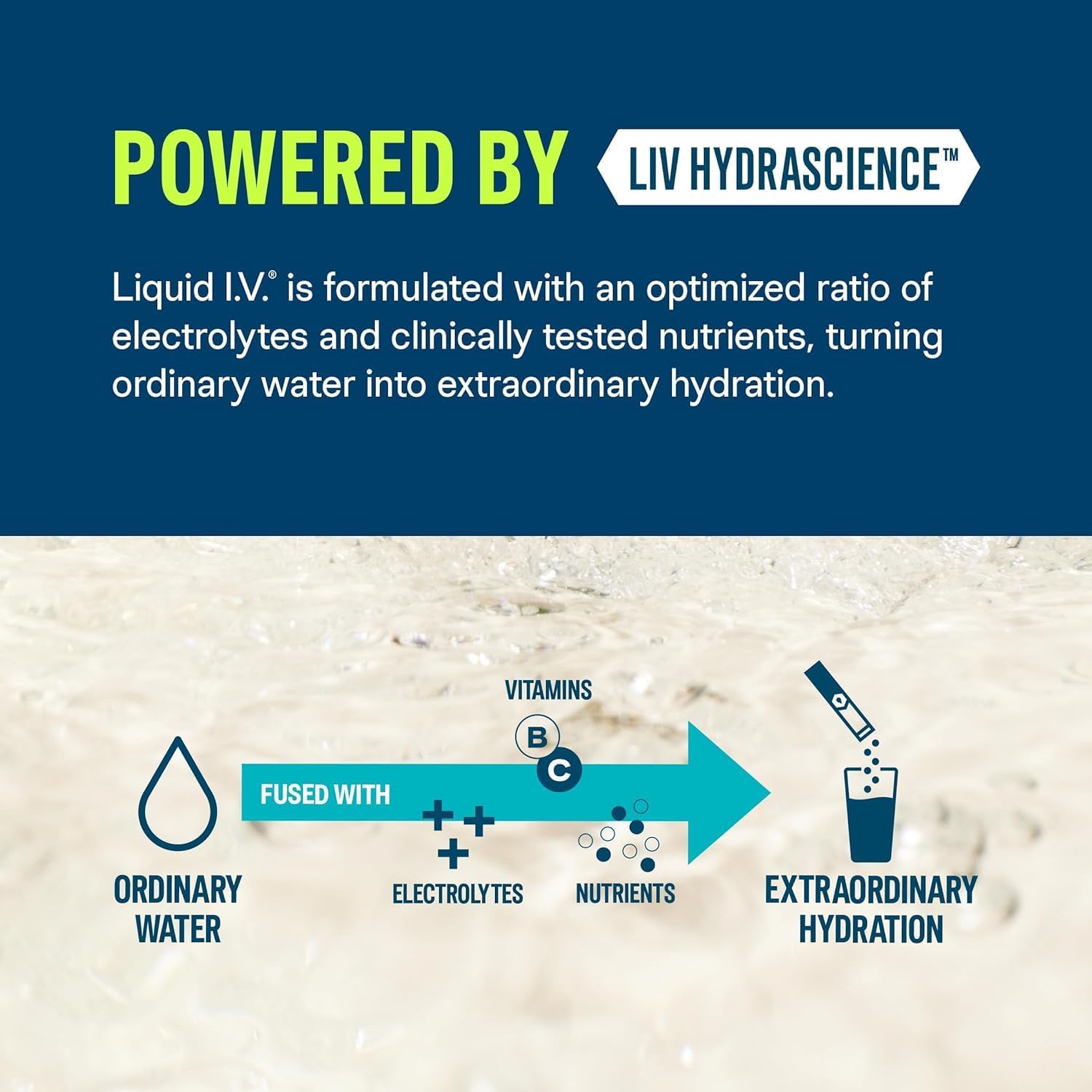 Líquido Intravenoso ®   Multip - Electrolyte Powder Pack reseña y precio