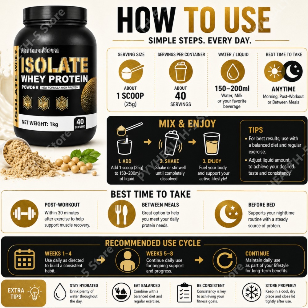 Proteína de Suero Aislada en P - Fitness Nutrition Whey Protein reseña y precio